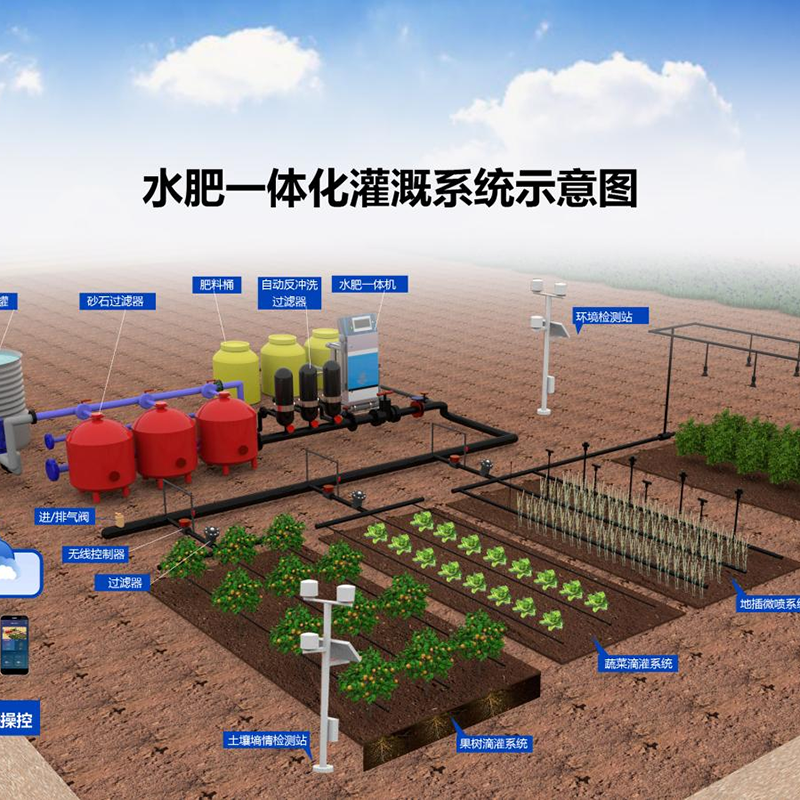 咸宁市玻璃温室水肥机 - 价格